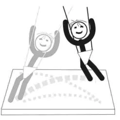 Sport-Thieme XTENSi Bungee Swing -Psychomotor Sex Shop 208 8509 4