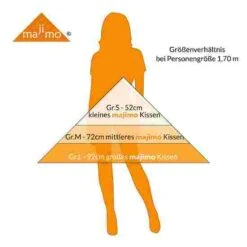 Majimo Cushion -Psychomotor Sex Shop 270 8821 7