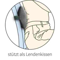 John "Aerosoft 3-in-1" Sitting Cushion 13 John "Aerosoft 3-in-1" Sitting Cushion -Psychomotor Sex Shop 318 3902 4